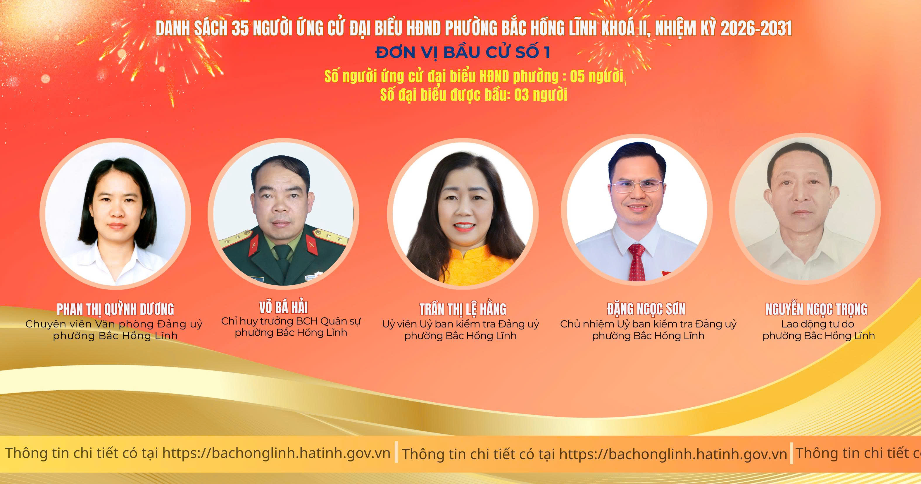 Tiểu sử tóm tắt những người ứng cử đại biểu HĐND phường tại Đơn vị bầu cử số 1