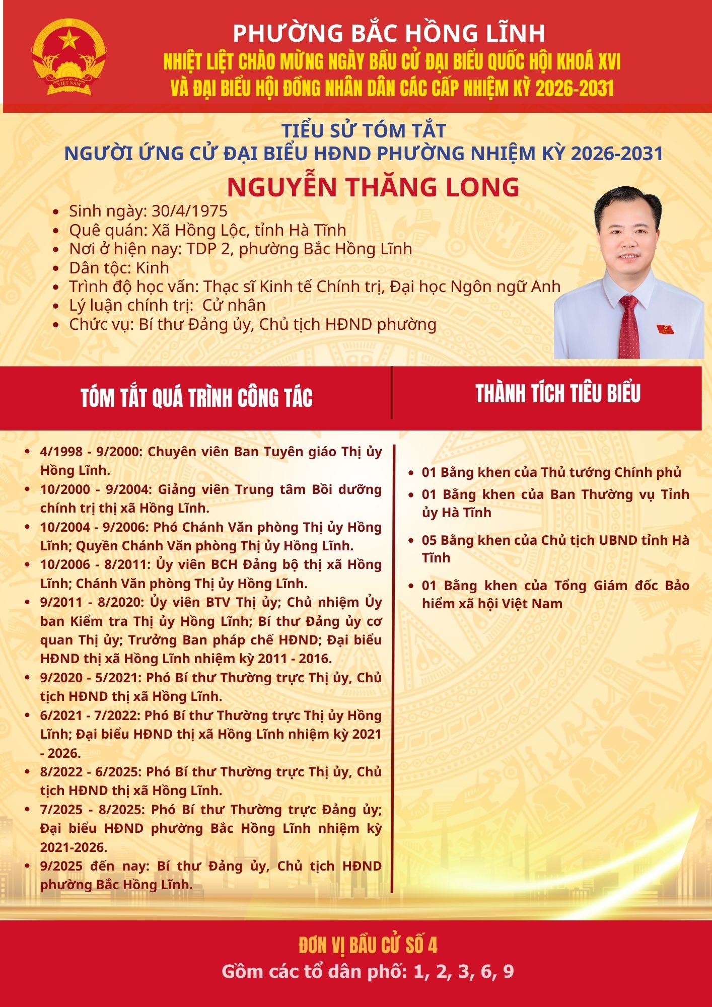 NGUYỄN THĂNG LONG.jpg