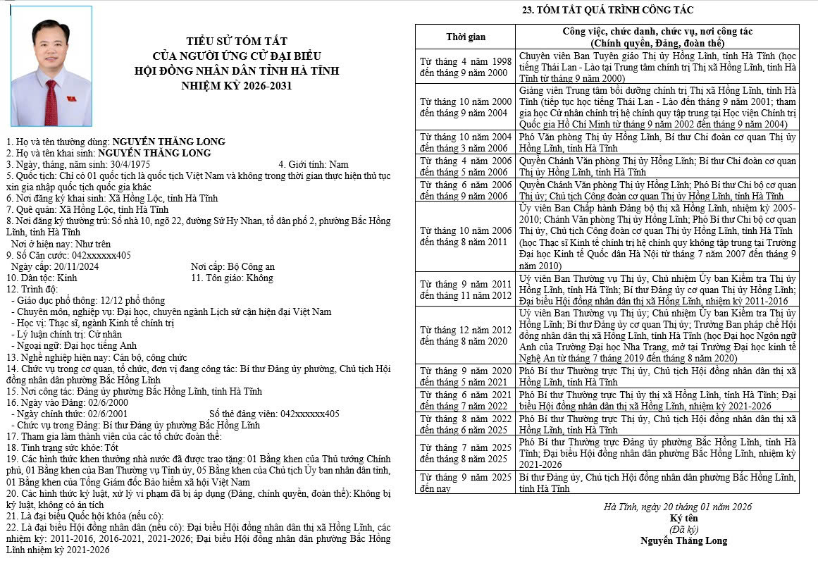 Nguyễn Thăng Long.jpg