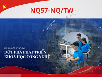 Nghị quyết 57 Hà Tĩnh