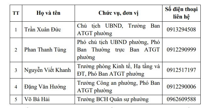 Thông báo đường dây nóng bảo đảm trật tự, an toàn giao thông, bảo vệ kết cấu hạ tầng giao thông dịp trước, trong và sau Tết Nguyên đán Bính Ngọ