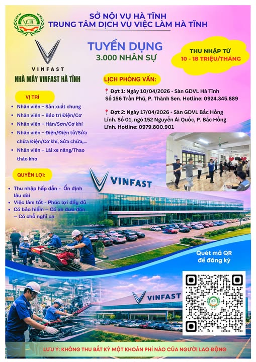 Công ty VinFast tuyển dụng 3000 nhân sự