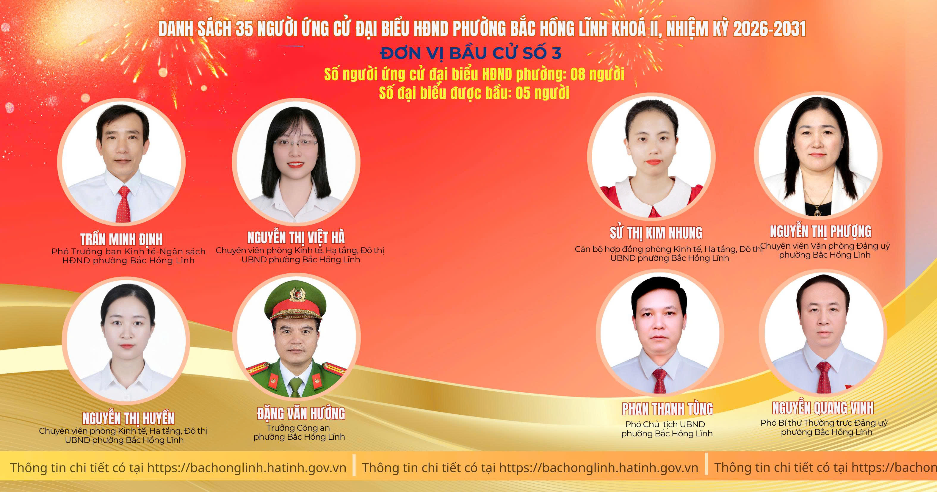 Tiểu sử tóm tắt những người ứng cử đại biểu HĐND phường tại Đơn vị bầu cử số 3