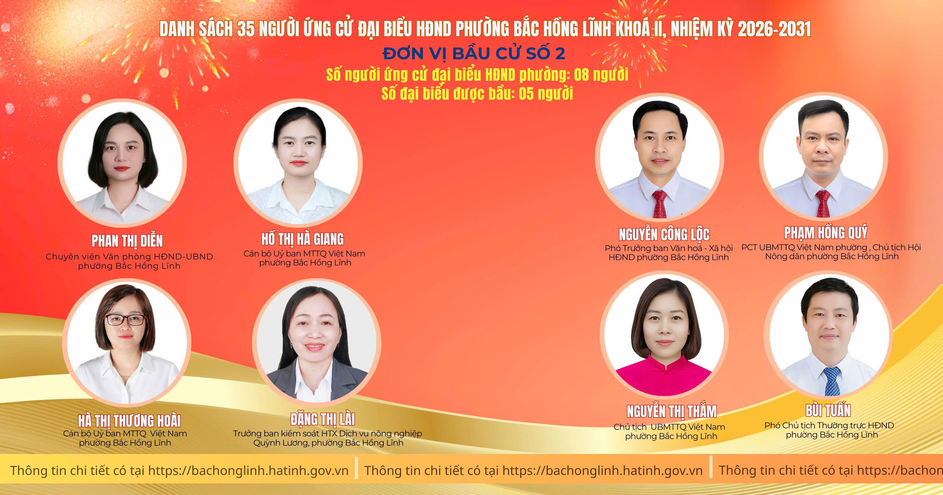 Tiểu sử tóm tắt những người ứng cử đại biểu HĐND phường tại Đơn vị bầu cử số 2