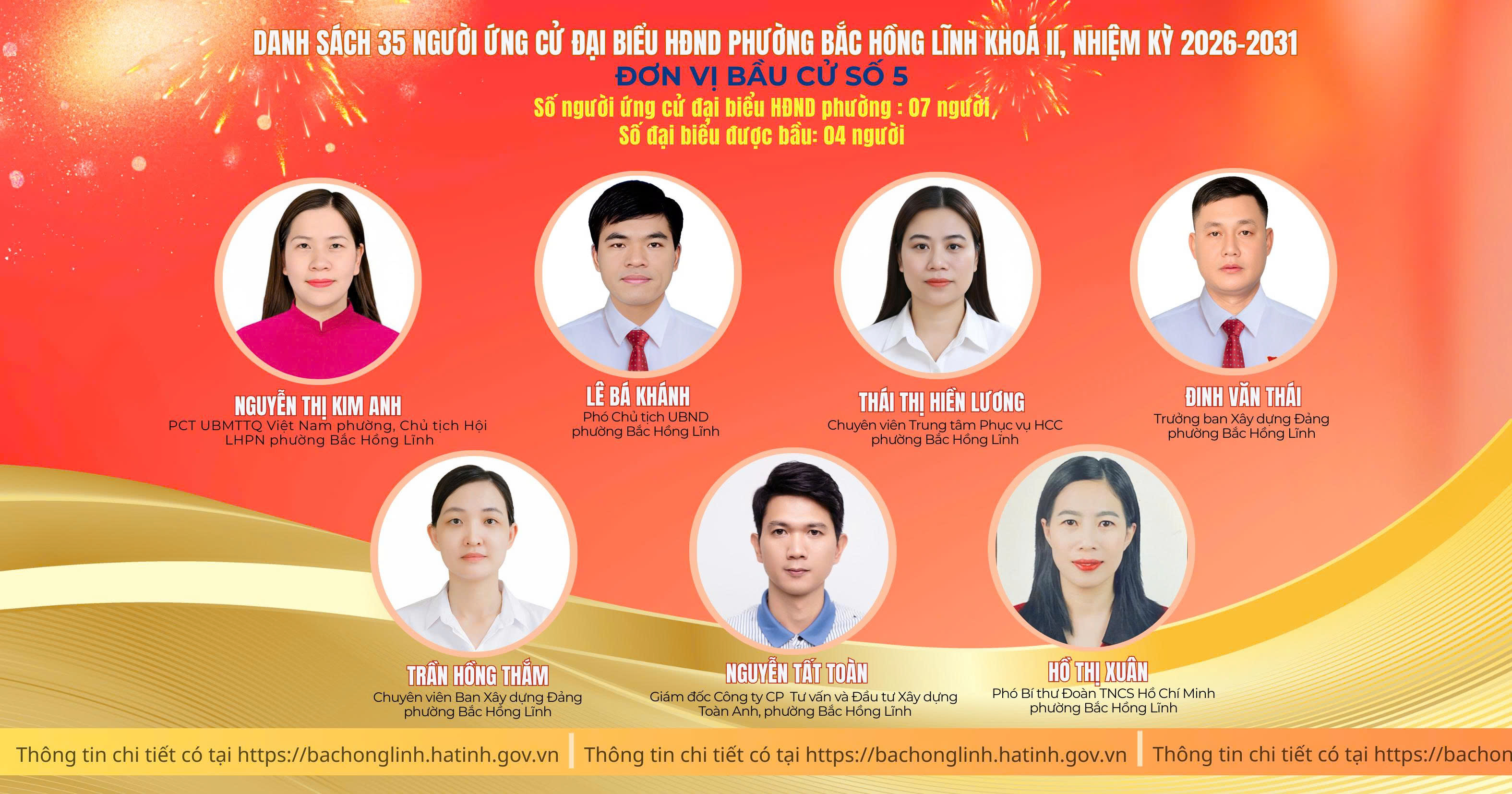 Tiểu sử tóm tắt những người ứng cử đại biểu HĐND phường tại Đơn vị bầu cử số 5