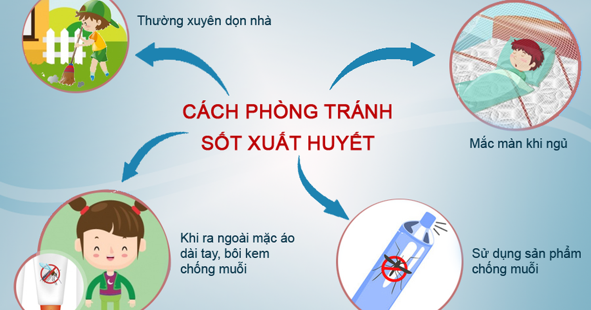 Tăng cường công tác phòng, chống bệnh sốt xuất huyết
