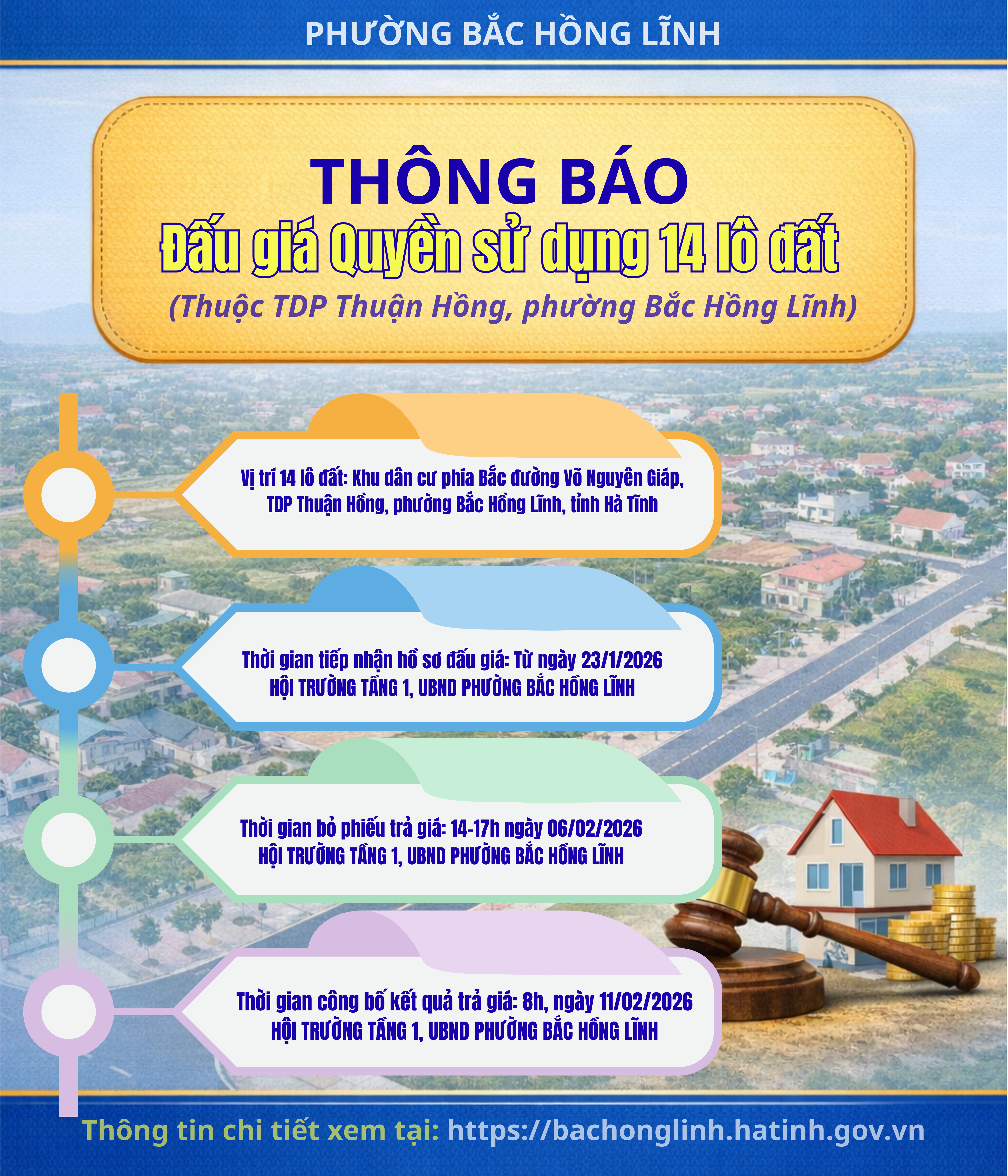 Thông báo đấu giá quyền sử dụng đất