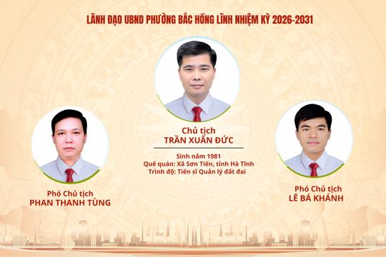 Lãnh đạo UBND phường Bắc Hồng Lĩnh nhiệm kỳ 2026-2031