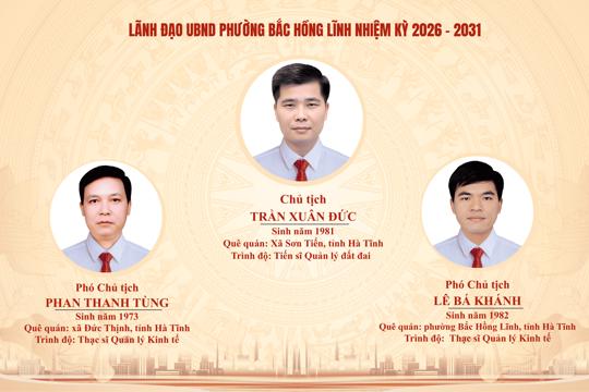 Lãnh đạo UBND phường Bắc Hồng Lĩnh nhiệm kỳ 2026-2031