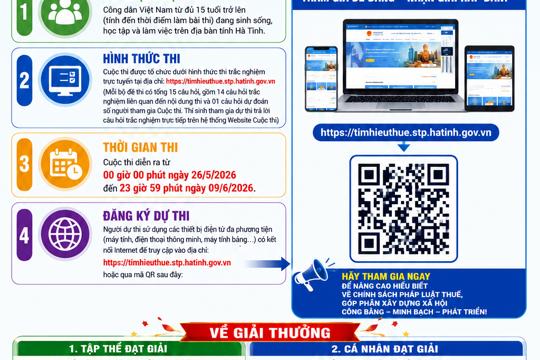 Phường Bắc Hồng Lĩnh hưởng ứng cuộc thi trực tuyến “Thuế với người dân và doanh nghiệp” năm 2026