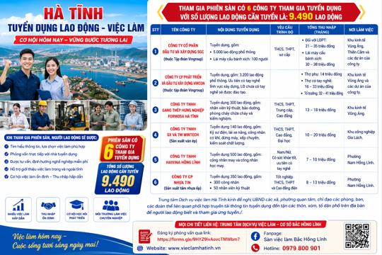 Tuyển dụng lao động