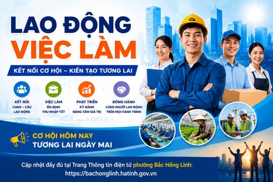 Thông tin nhu cầu tuyển dụng của các  doanh nghiệp tháng 6/2026 